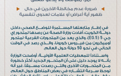 الكويت.. وزارة الصحة تعلن رصدها متحور كورونا الجديد EG.5 في البلاد